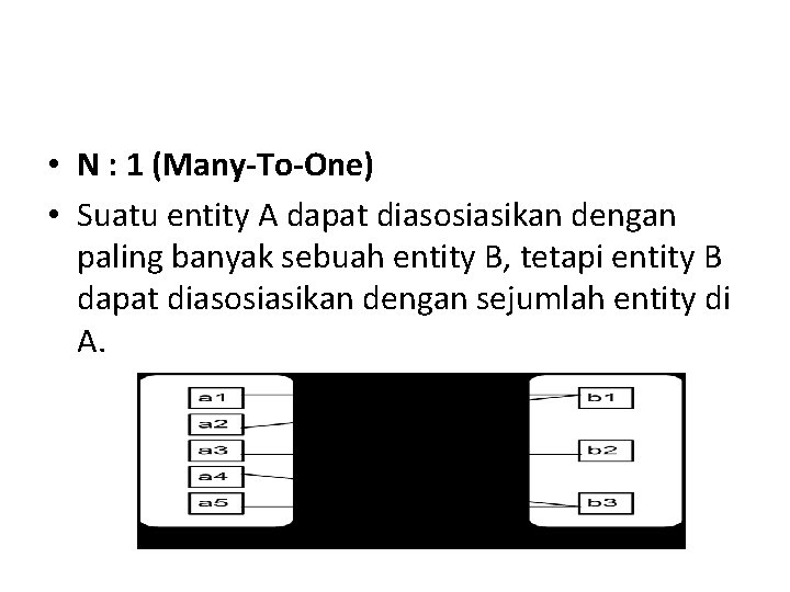  • N : 1 (Many-To-One) • Suatu entity A dapat diasosiasikan dengan paling