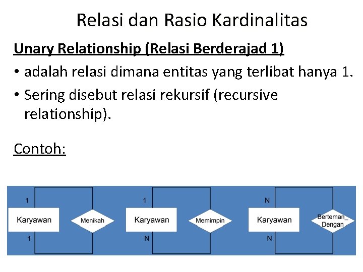 Relasi dan Rasio Kardinalitas Unary Relationship (Relasi Berderajad 1) • adalah relasi dimana entitas