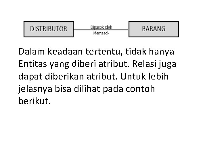 Dalam keadaan tertentu, tidak hanya Entitas yang diberi atribut. Relasi juga dapat diberikan atribut.