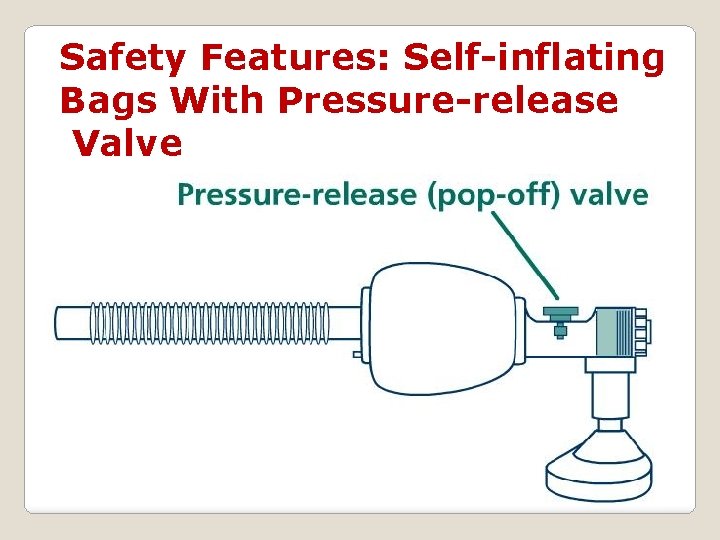 Safety Features: Self-inflating Bags With Pressure-release Valve 