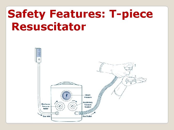 Safety Features: T-piece Resuscitator 