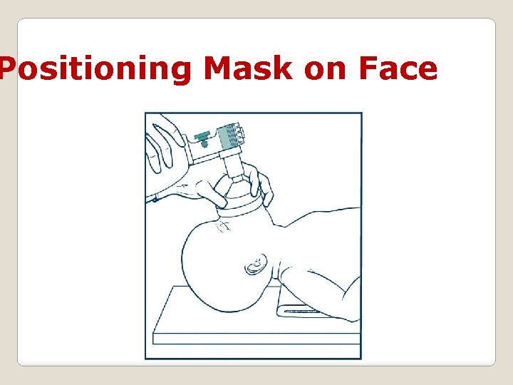 Positioning Mask on Face 