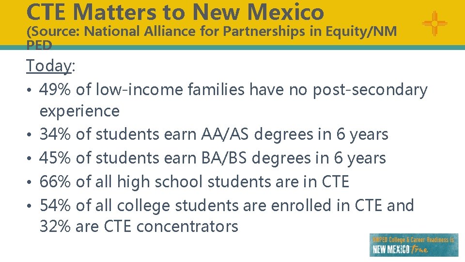 CTE Matters to New Mexico (Source: National Alliance for Partnerships in Equity/NM PED Today: