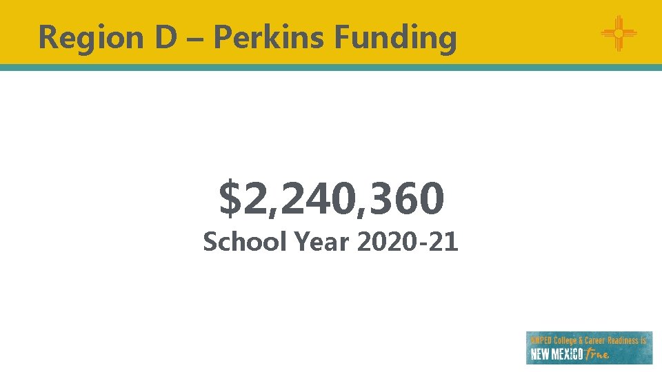 Region D – Perkins Funding $2, 240, 360 School Year 2020 -21 