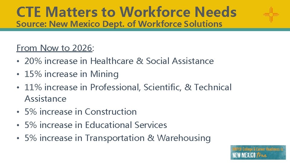 CTE Matters to Workforce Needs Source: New Mexico Dept. of Workforce Solutions From Now