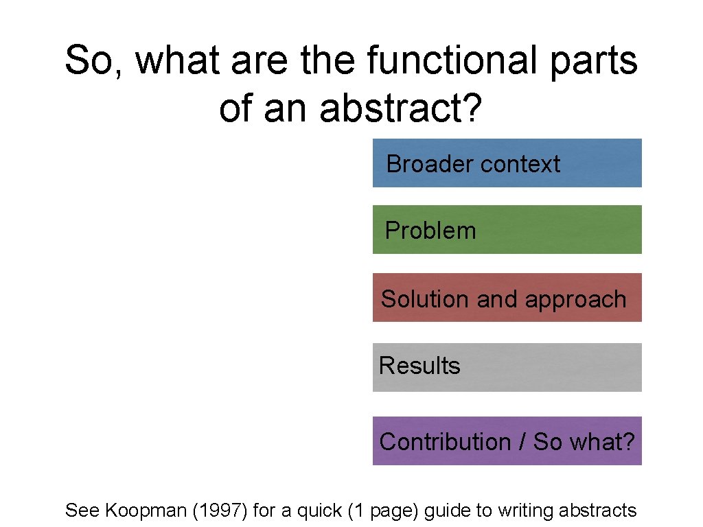 So, what are the functional parts of an abstract? Broader context Problem Solution and