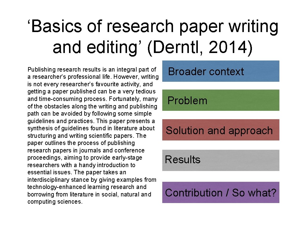 ‘Basics of research paper writing and editing’ (Derntl, 2014) Publishing research results is an