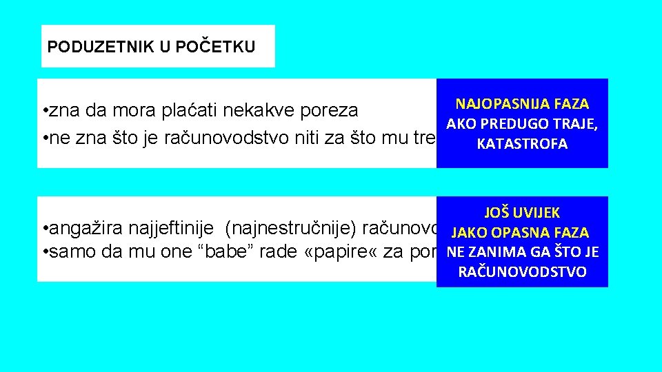 PODUZETNIK U POČETKU NAJOPASNIJA FAZA • zna da mora plaćati nekakve poreza AKO PREDUGO