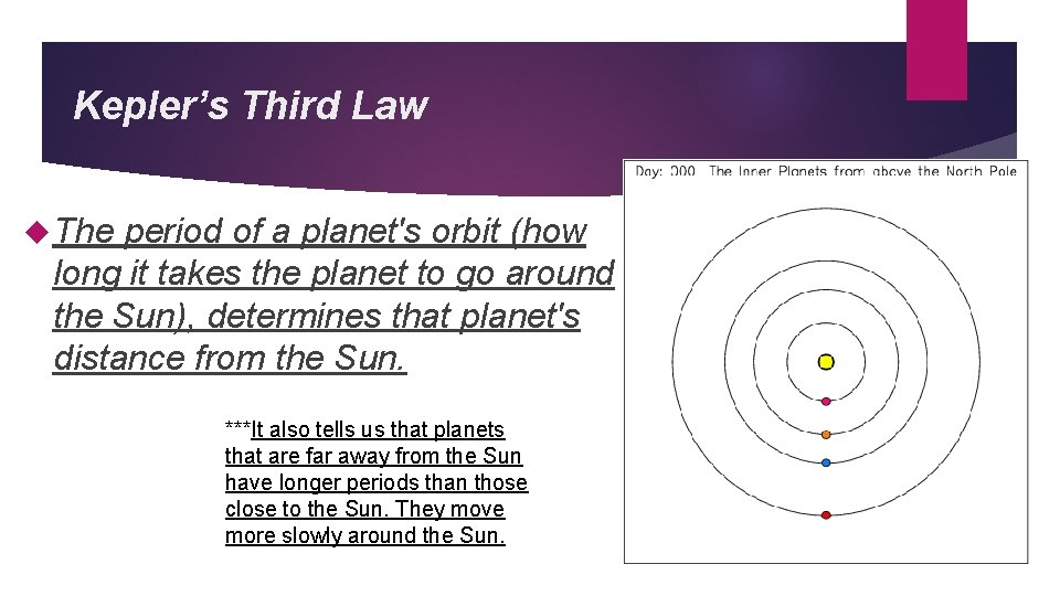 Kepler’s Third Law The period of a planet's orbit (how long it takes the