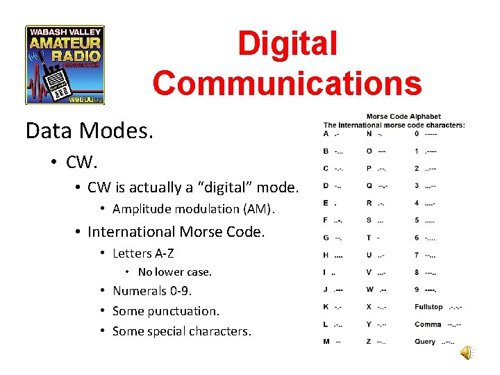 Digital Communications Data Modes. • CW is actually a “digital” mode. • Amplitude modulation