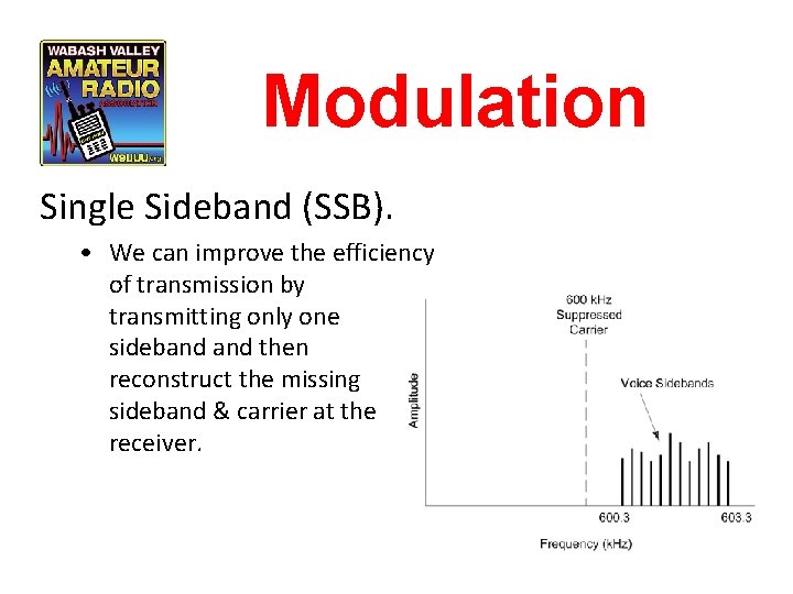 Modulation Single Sideband (SSB). • We can improve the efficiency of transmission by transmitting