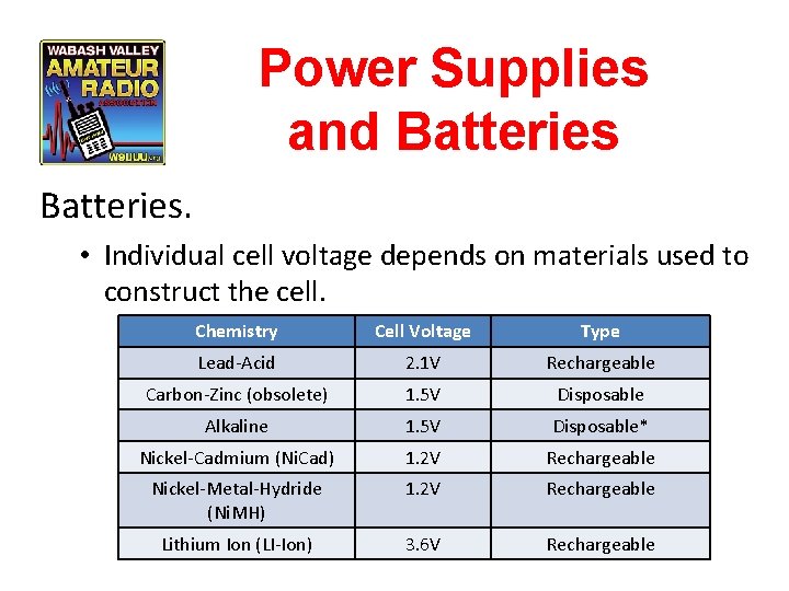 Power Supplies and Batteries. • Individual cell voltage depends on materials used to construct