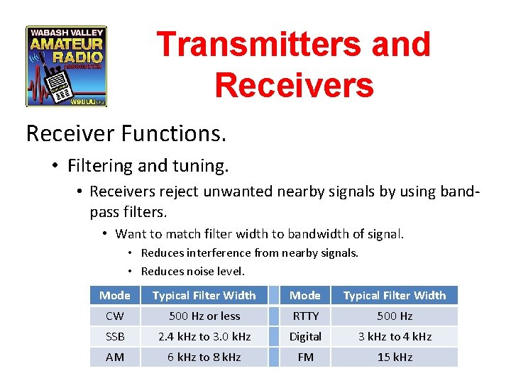 Transmitters and Receivers Receiver Functions. • Filtering and tuning. • Receivers reject unwanted nearby