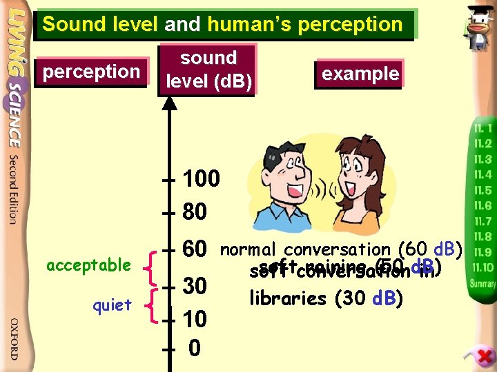 Sound level and human’s perception sound level (d. B) example – 100 – 80