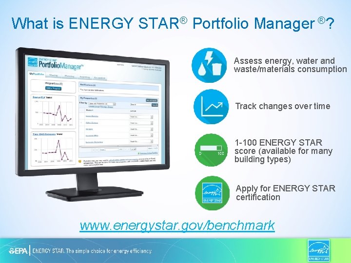 What is ENERGY STAR® Portfolio Manager ®? Assess energy, water and waste/materials consumption Track