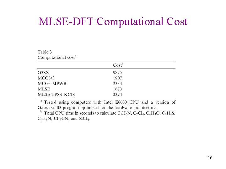 MLSE-DFT Computational Cost 15 MLSE-DFT Computational Cost 15
