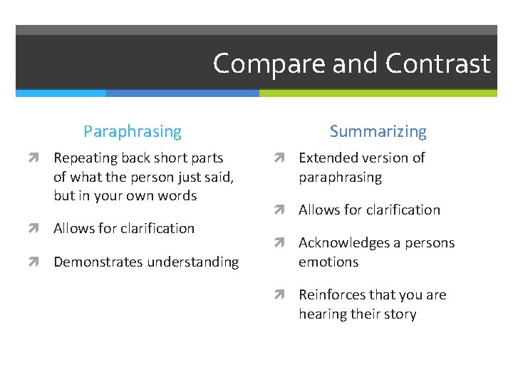 Compare and Contrast Paraphrasing Repeating back short parts of what the person just said,