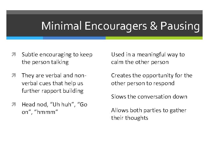 Minimal Encouragers & Pausing Subtle encouraging to keep Used in a meaningful way to