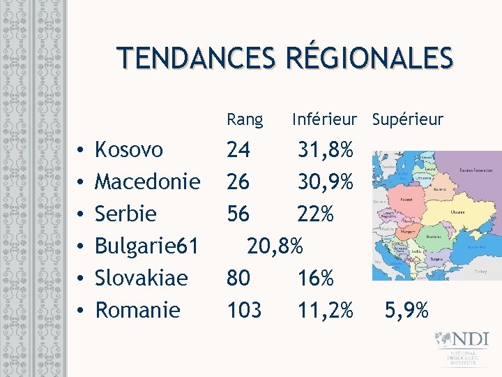 TENDANCES RÉGIONALES Rang • • • Kosovo Macedonie Serbie Bulgarie 61 Slovakiae Romanie Inférieur TENDANCES RÉGIONALES Rang • • • Kosovo Macedonie Serbie Bulgarie 61 Slovakiae Romanie Inférieur