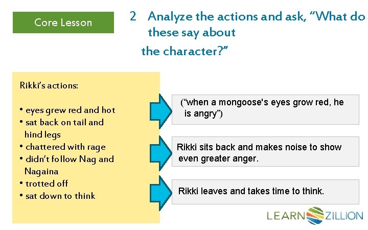 Core Lesson 2 Analyze the actions and ask, “What do these say about the