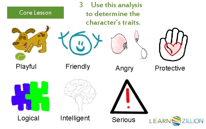 Core Lesson Playful Logical 3 Use this analysis to determine the character’s traits. Friendly