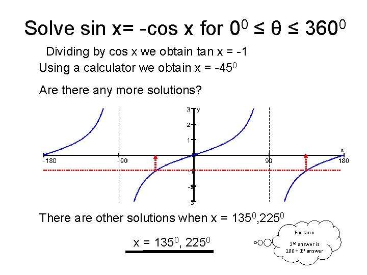 Solve sin x= -cos x for 00 ≤ θ ≤ 3600 Dividing by cos