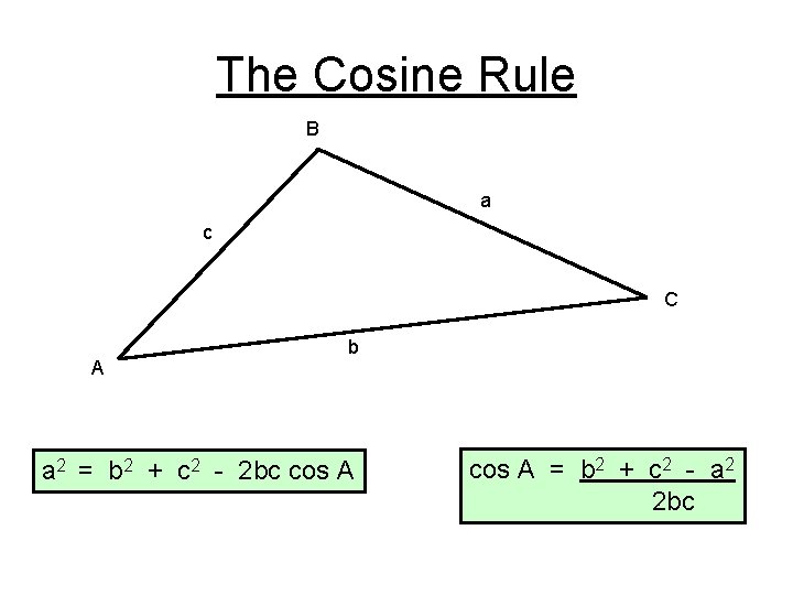 The Cosine Rule B a c C A b a 2 = b 2