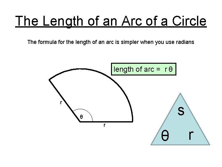 The Length of an Arc of a Circle The formula for the length of