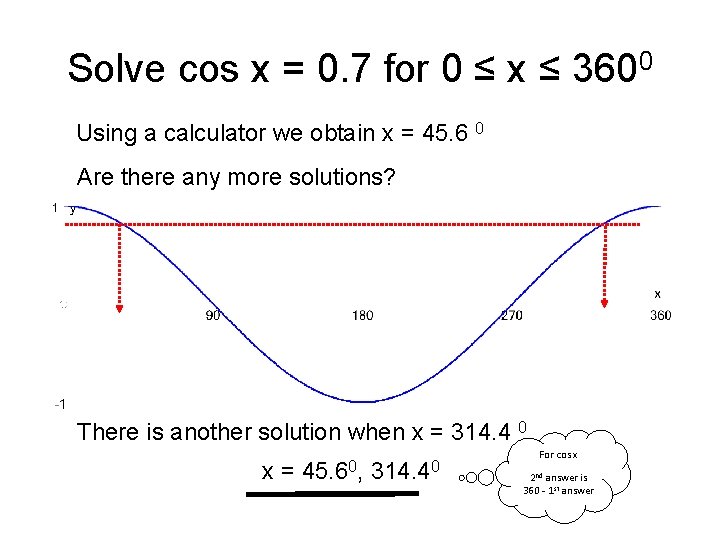 Solve cos x = 0. 7 for 0 ≤ x ≤ 3600 Using a