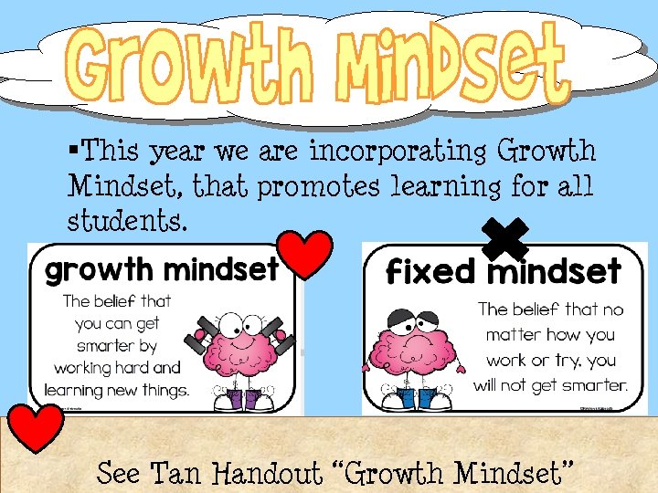§This year we are incorporating Growth Mindset, that promotes learning for all students. See §This year we are incorporating Growth Mindset, that promotes learning for all students. See