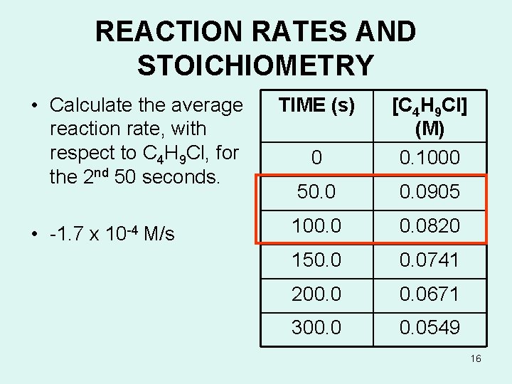 REACTION RATES AND STOICHIOMETRY • Calculate the average reaction rate, with respect to C