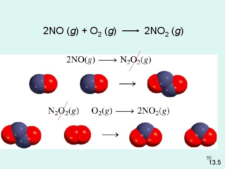 2 NO (g) + O 2 (g) 2 NO 2 (g) 50 13. 5 2 NO (g) + O 2 (g) 2 NO 2 (g) 50 13. 5
