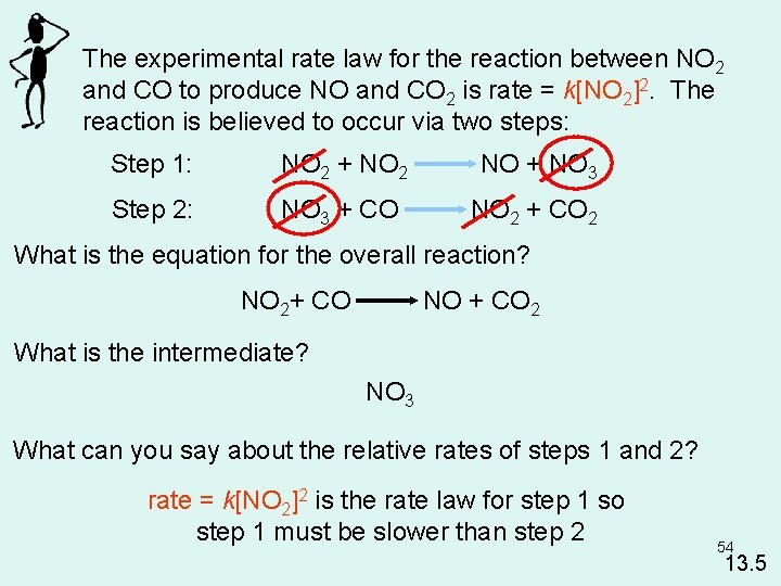 The experimental rate law for the reaction between NO 2 and CO to produce