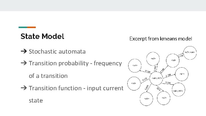 State Model ➔ Stochastic automata ➔ Transition probability - frequency of a transition ➔