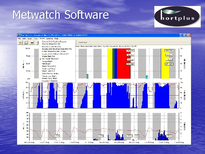 Metwatch Software 