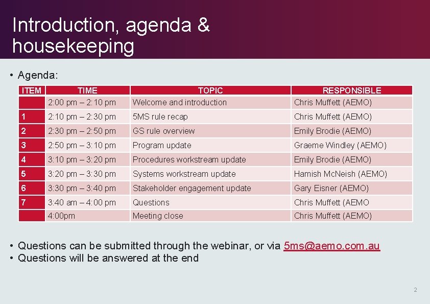 Introduction, agenda & housekeeping • Agenda: ITEM TIME 2: 00 pm – 2: 10 Introduction, agenda & housekeeping • Agenda: ITEM TIME 2: 00 pm – 2: 10