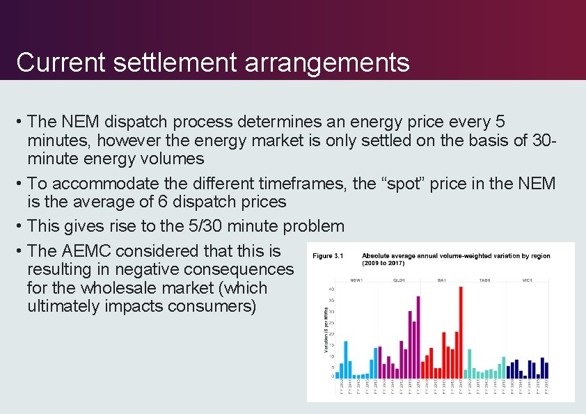 Current settlement arrangements • The NEM dispatch process determines an energy price every 5 Current settlement arrangements • The NEM dispatch process determines an energy price every 5