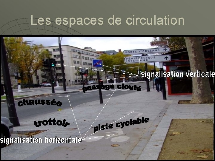 Les espaces de circulation 