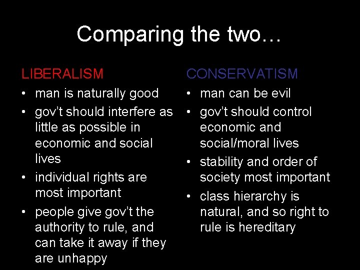 Comparing the two… LIBERALISM CONSERVATISM • man is naturally good • gov’t should interfere Comparing the two… LIBERALISM CONSERVATISM • man is naturally good • gov’t should interfere