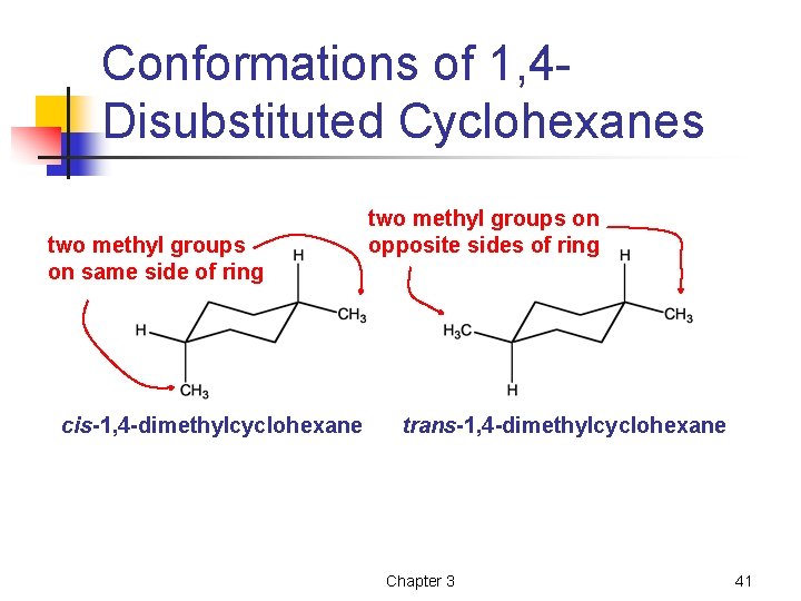 Conformations of 1, 4 Disubstituted Cyclohexanes two methyl groups on same side of ring