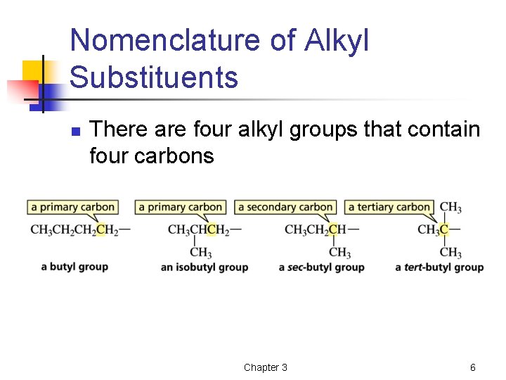 Nomenclature of Alkyl Substituents n There are four alkyl groups that contain four carbons