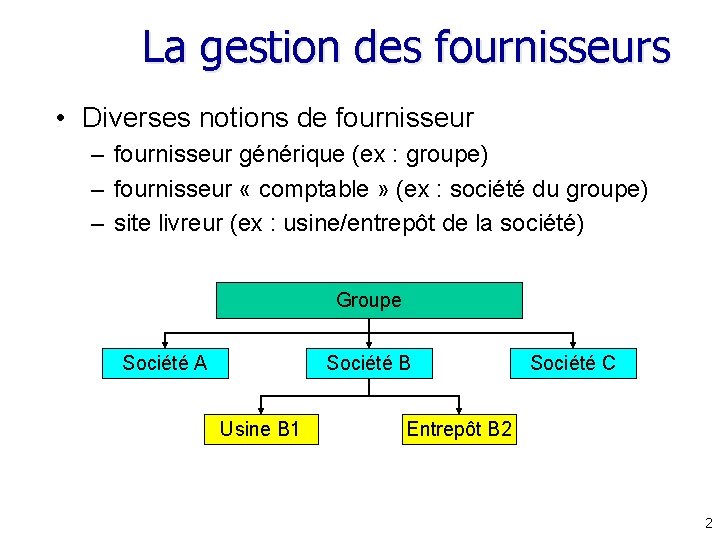 La gestion des fournisseurs • Diverses notions de fournisseur – fournisseur générique (ex : La gestion des fournisseurs • Diverses notions de fournisseur – fournisseur générique (ex :