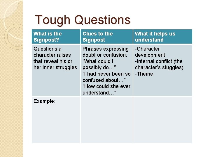 Tough Questions What is the Signpost? Clues to the Signpost What it helps us