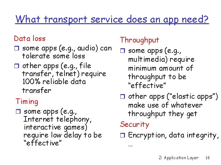 What transport service does an app need? Data loss r some apps (e. g.