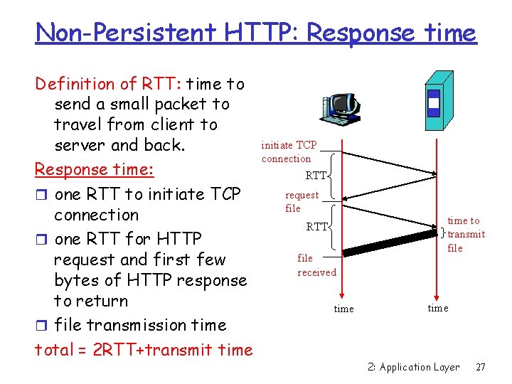Non-Persistent HTTP: Response time Definition of RTT: time to send a small packet to