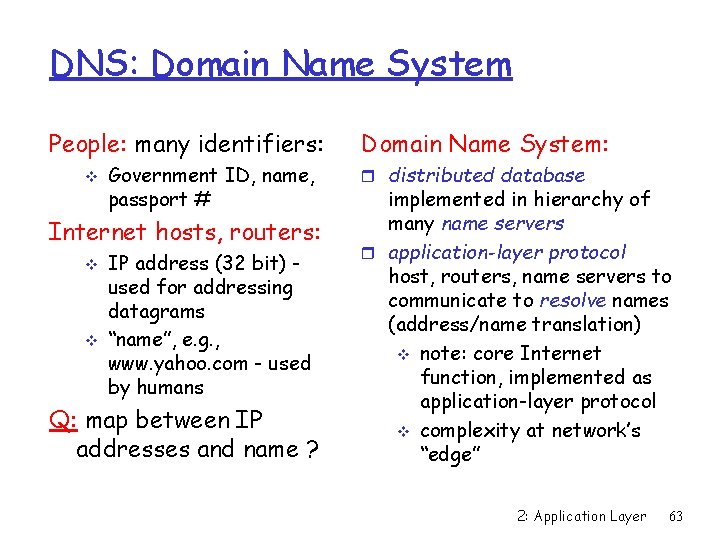 DNS: Domain Name System People: many identifiers: v Government ID, name, passport # Internet