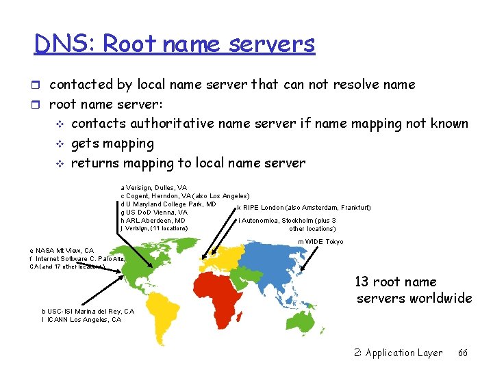 DNS: Root name servers r contacted by local name server that can not resolve