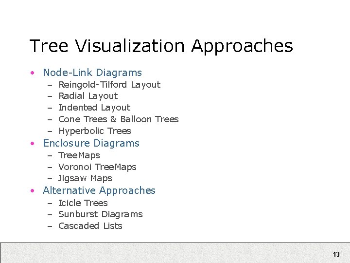 Tree Visualization Approaches • Node-Link Diagrams – – – Reingold-Tilford Layout Radial Layout Indented