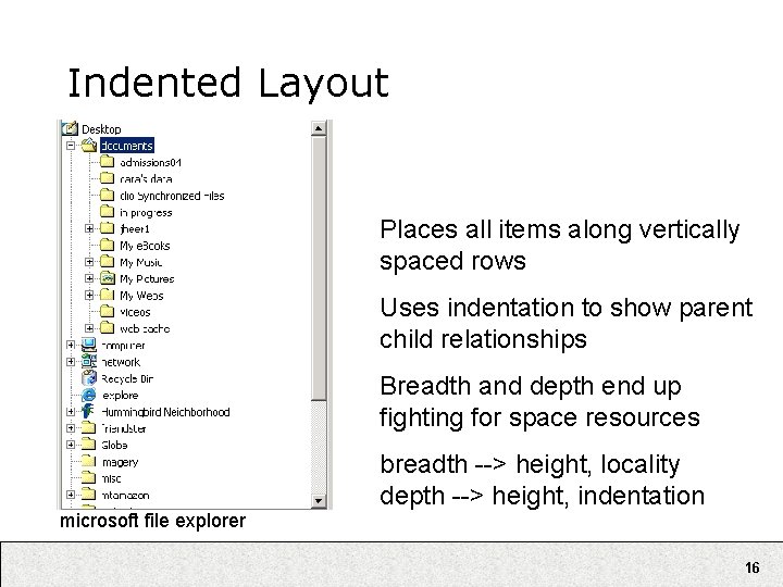 Indented Layout Places all items along vertically spaced rows Uses indentation to show parent