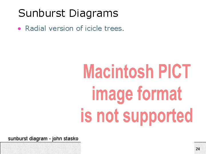 Sunburst Diagrams • Radial version of icicle trees. sunburst diagram - john stasko 24